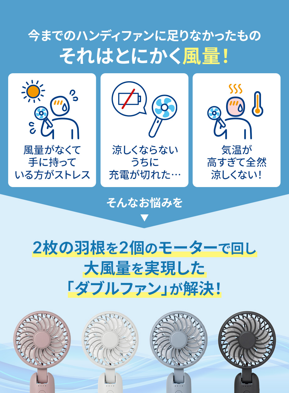 2枚の羽根を2個のモーターで回し大風量を実現した「ダブルファン」が解決