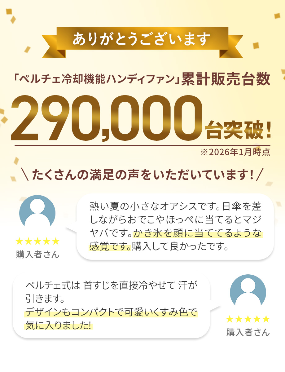 「ペルチェ冷却機能ハンディファン」累計販売台数