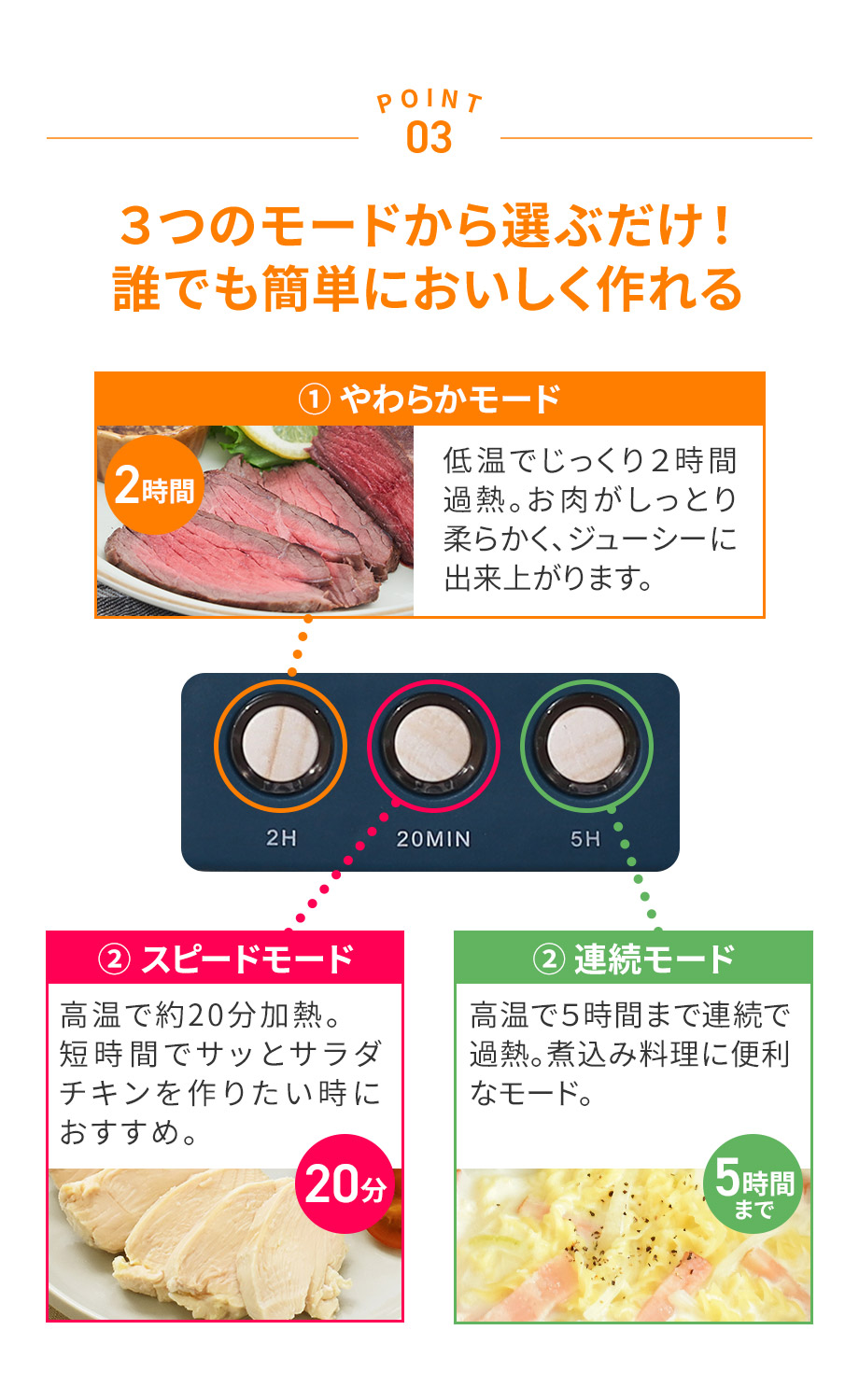 3つのモードから選ぶだけ！誰でも簡単においしく作れる