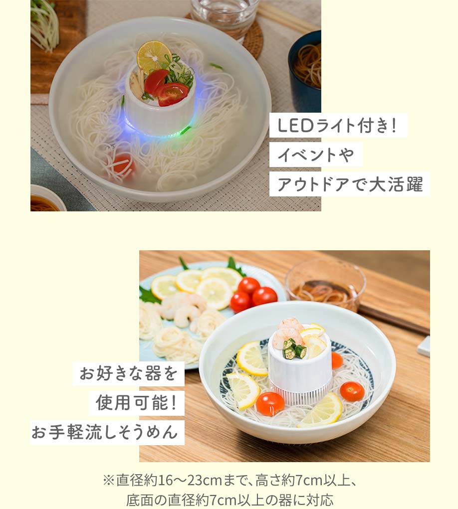 PR-SK046　ミニ流しそうめん