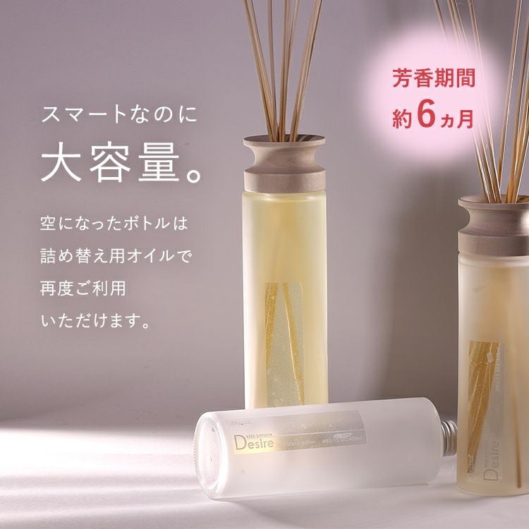 MRU-12 mercyu(メルシーユー) Nordic Collection リードディフューザー